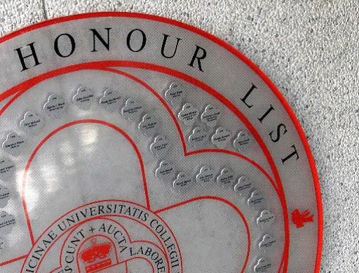Faculty Honour List